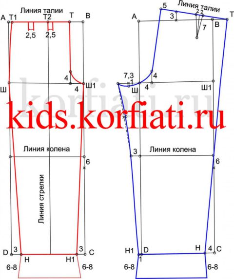 Выкройка-основа брюк для мальчика